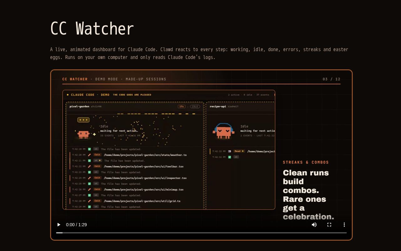 Preview of Cc Watcher