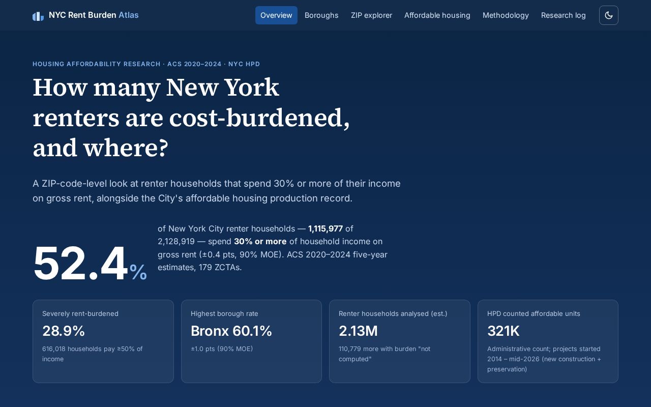 Preview of Nyc Rent Burden Atlas