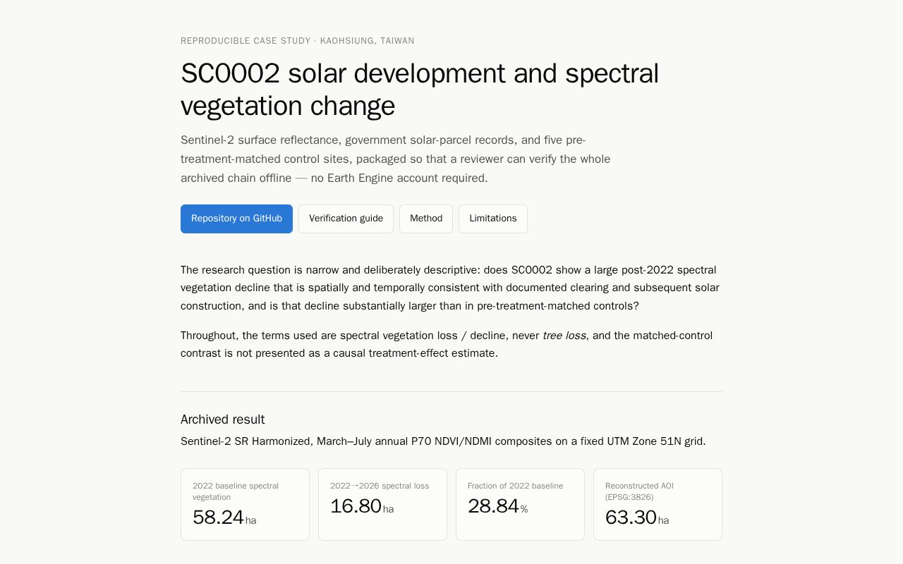 Preview of Sc0002 Solar Vegetation Repro