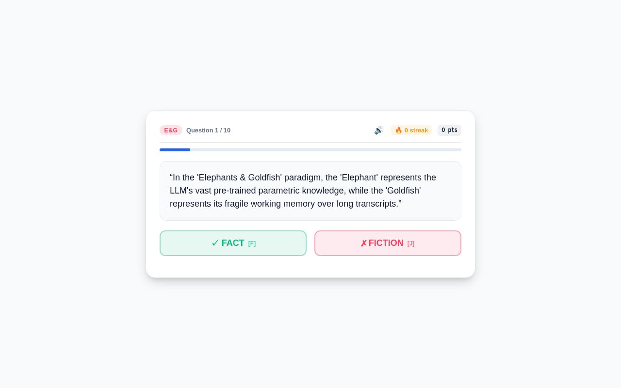 Preview of Harness FactorFiction