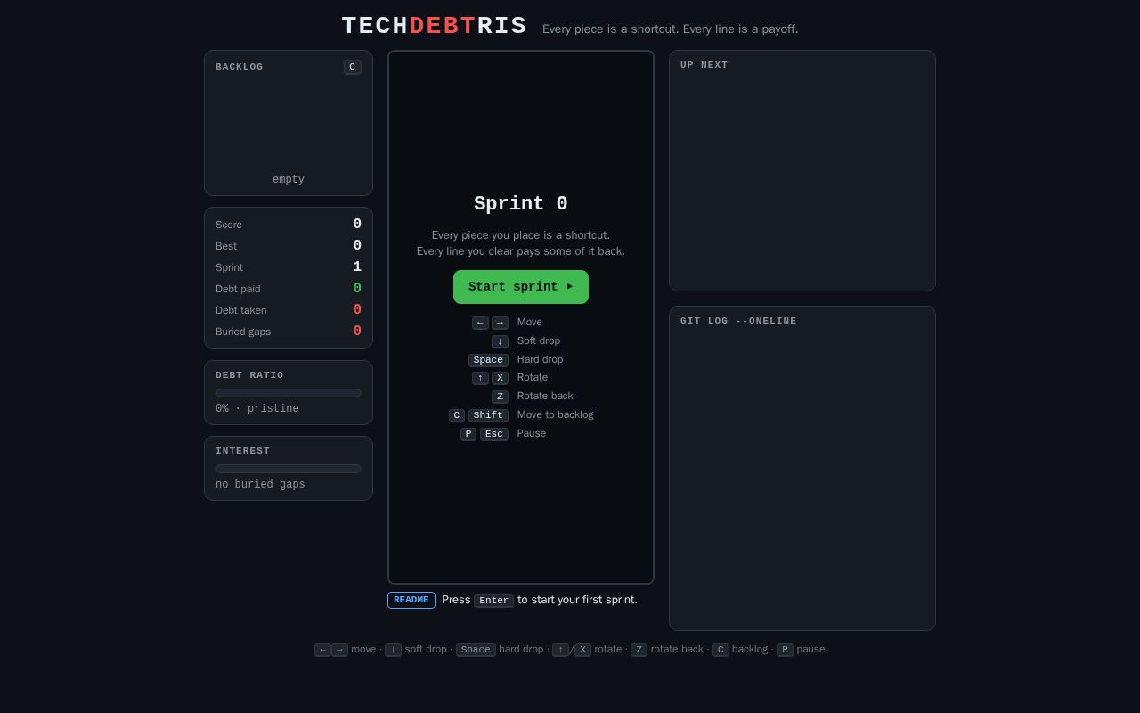 Preview of Techdebtris