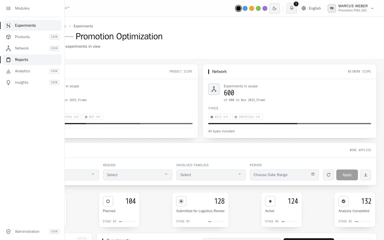 Preview of Stellantis Promotool