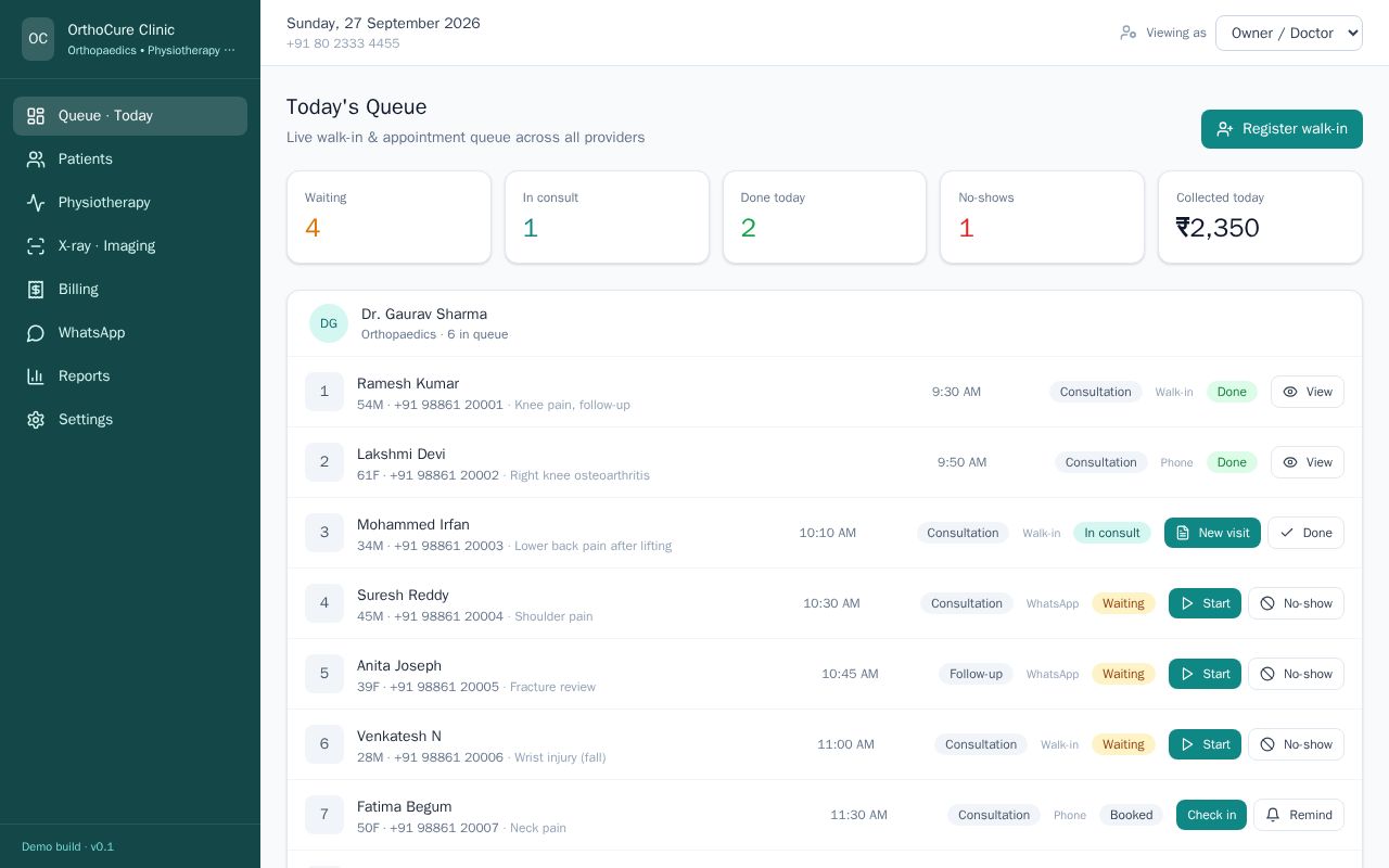 Preview of Care4you