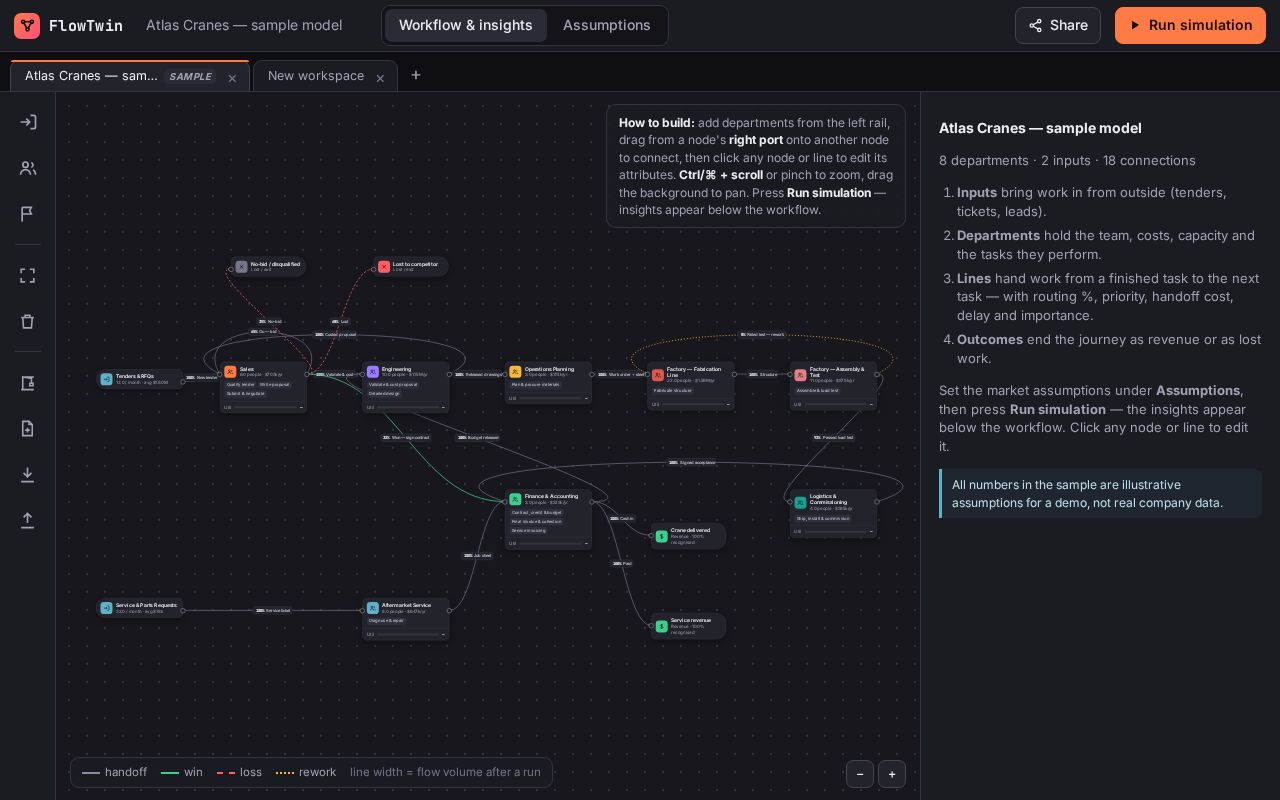 Preview of FlowTwin