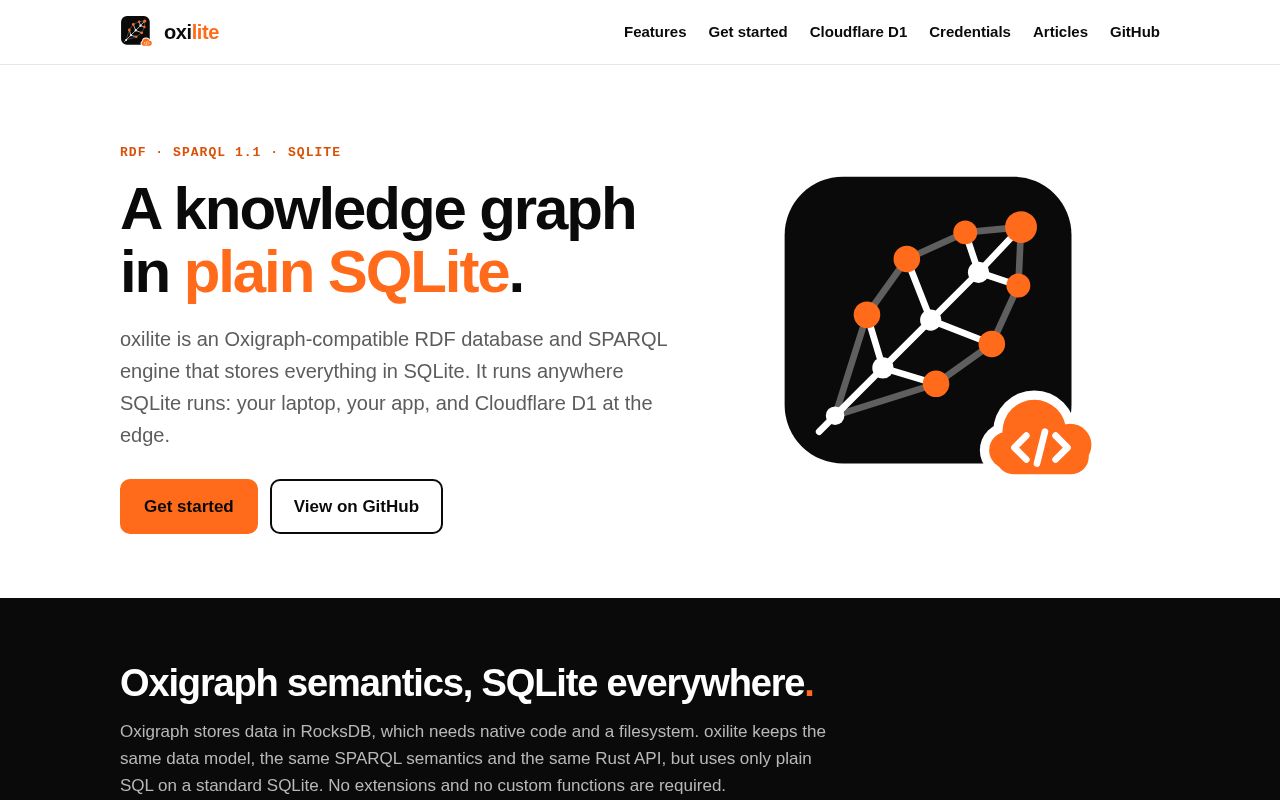 Preview of Oxilite