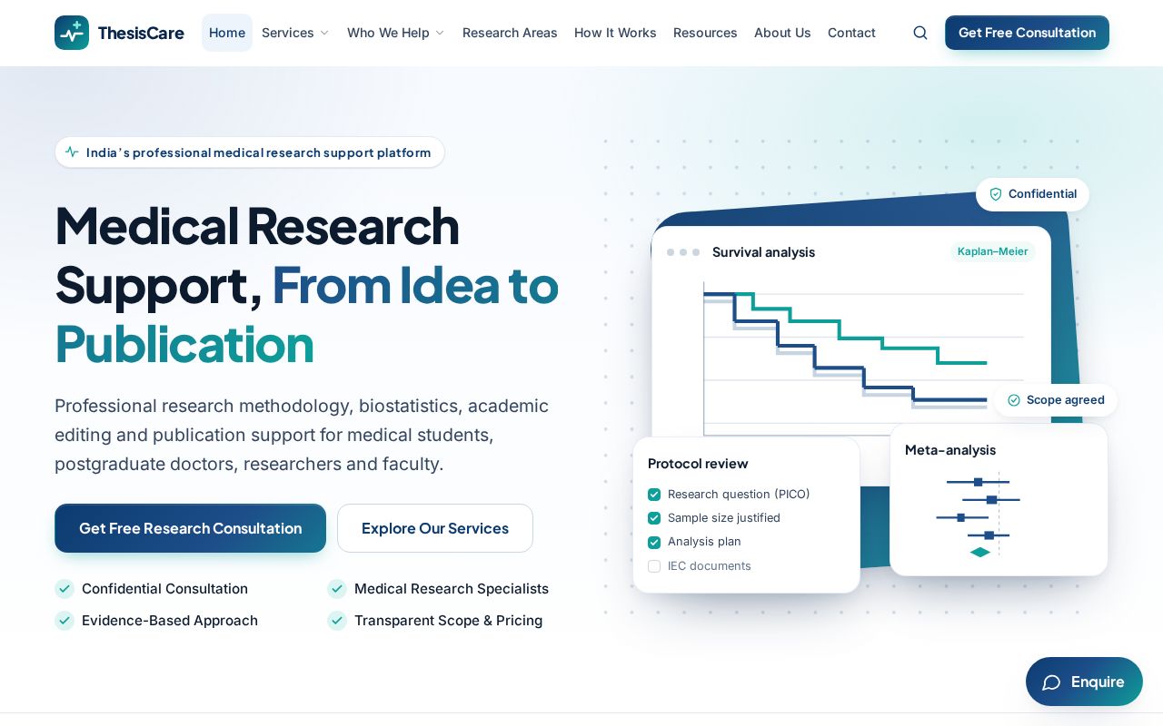 Preview of ThesisCare