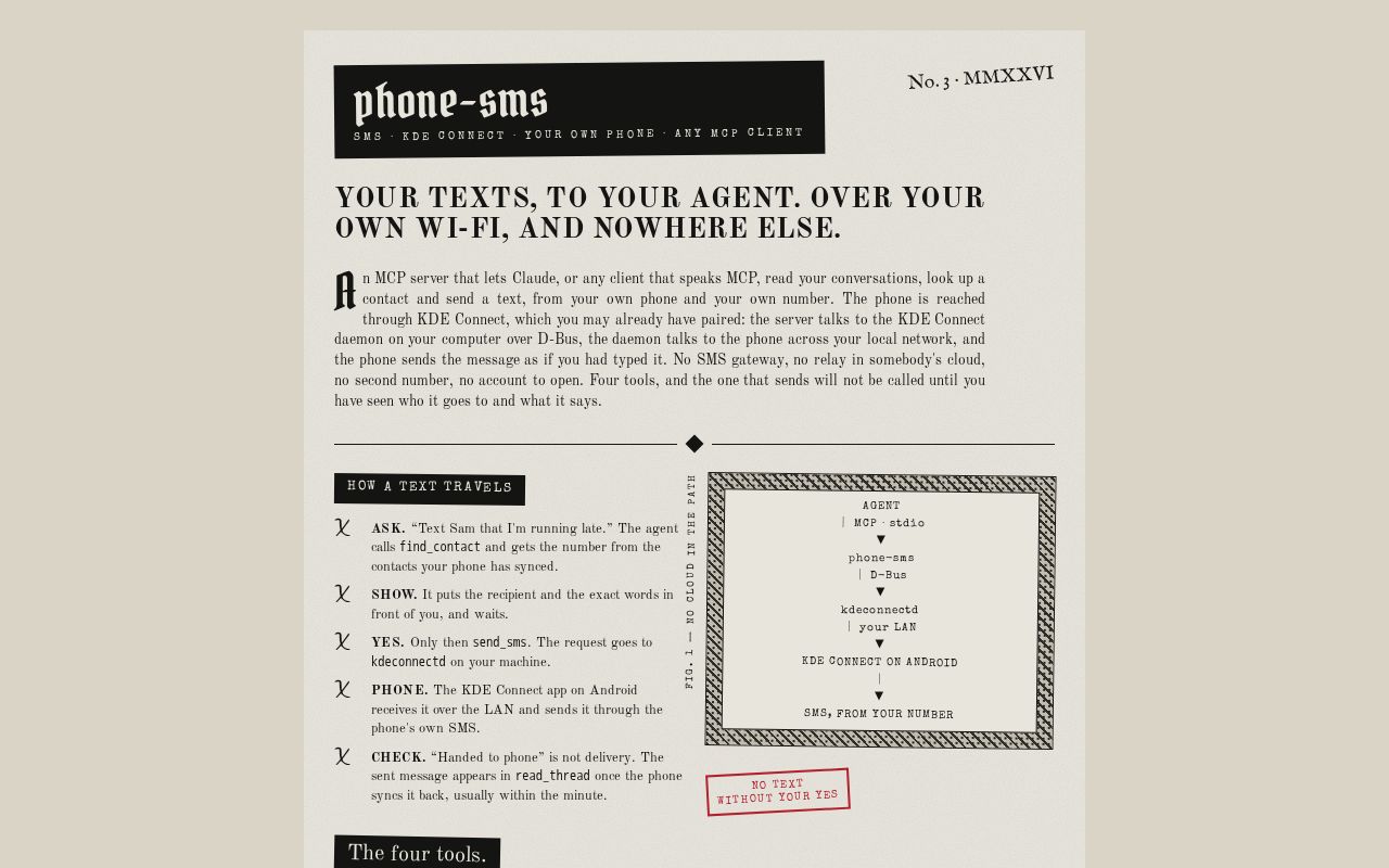 Preview of Phone Sms