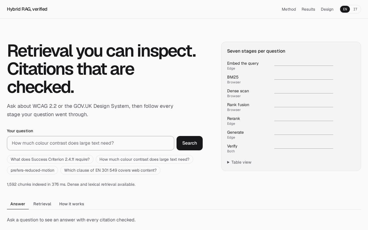 Preview of Rag Accessibility