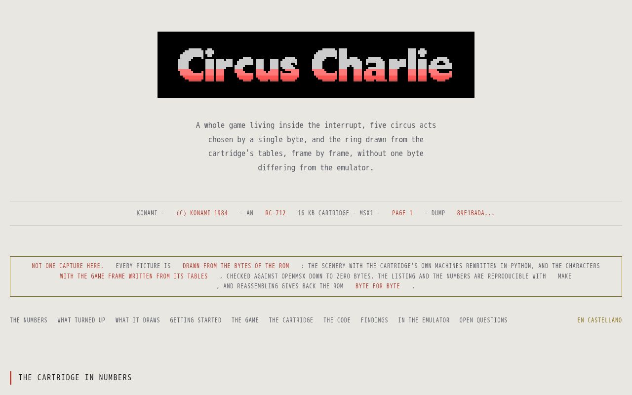 Preview of CircusCharlie Disassembly