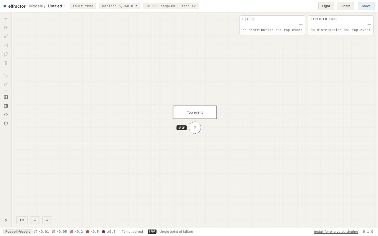 Preview of Effractor