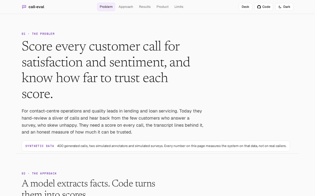 Preview of Call Eval