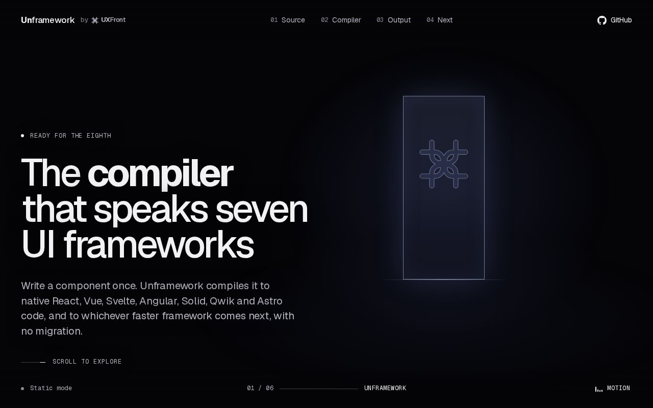 Preview of Unframework