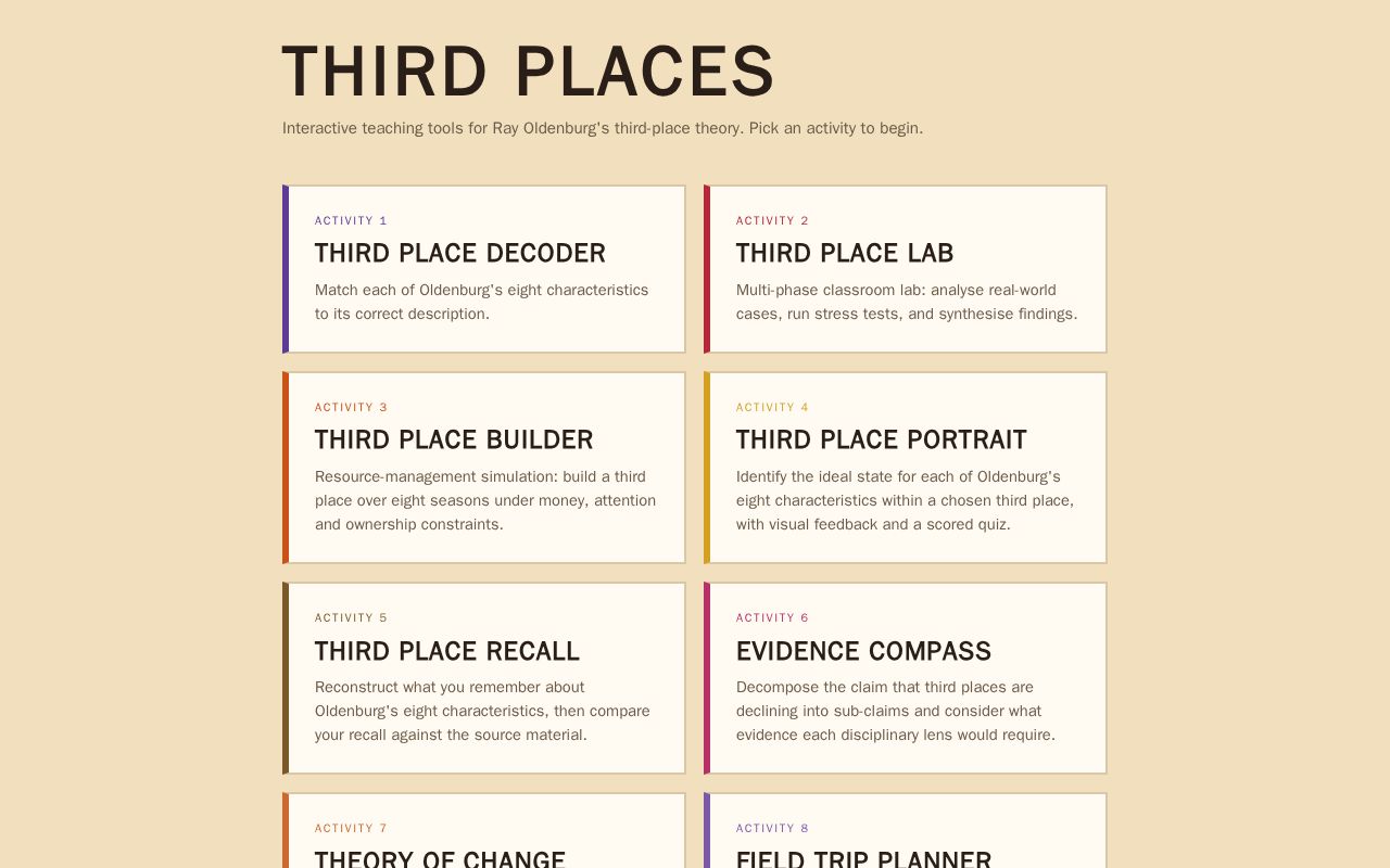 Preview of Third Places