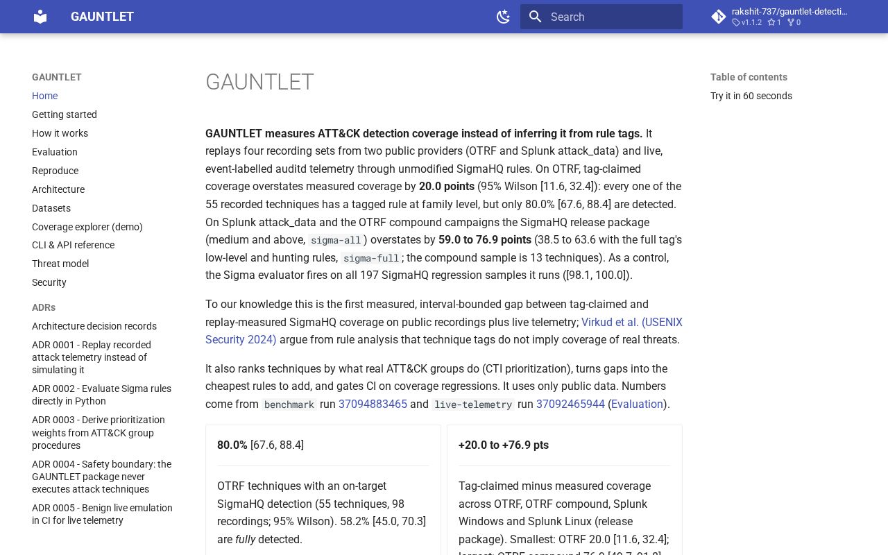 Preview of Gauntlet Detection Coverage