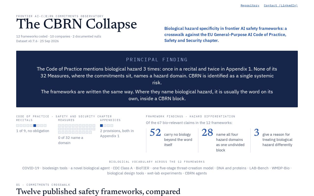 Preview of CBRN Observatory