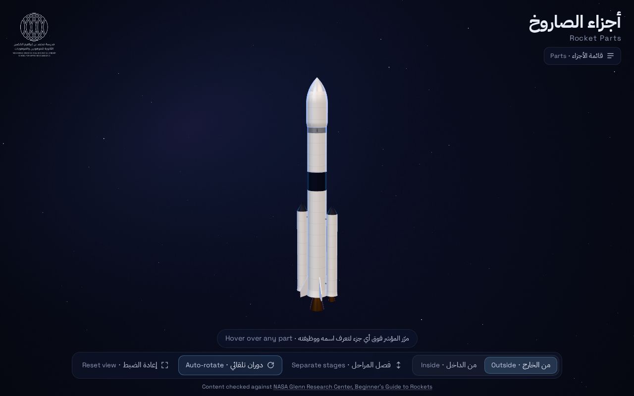 Preview of Rocket Parts 3d