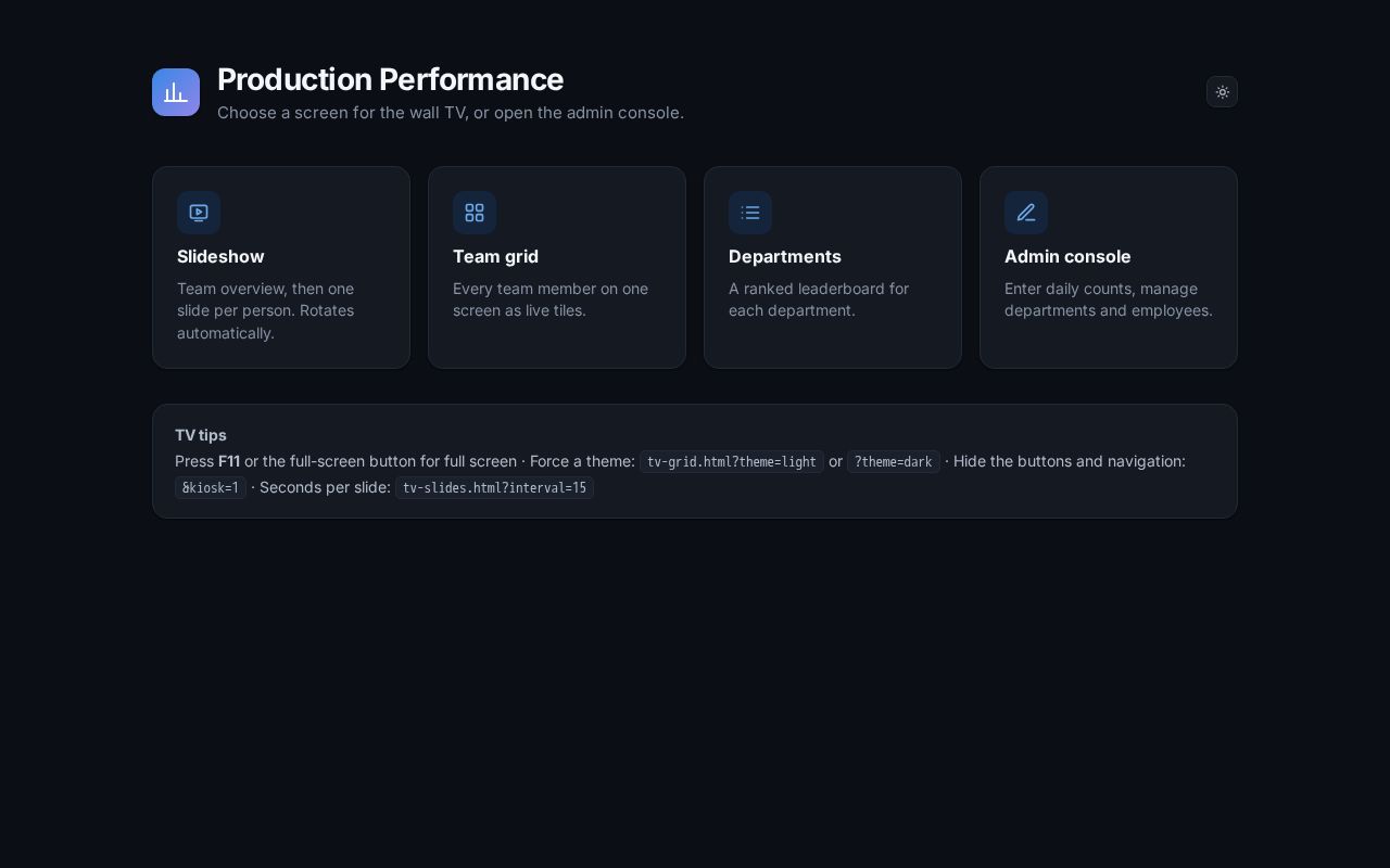 Preview of CabiDashboard