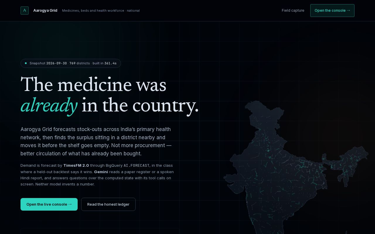 Preview of Aarogya Grid