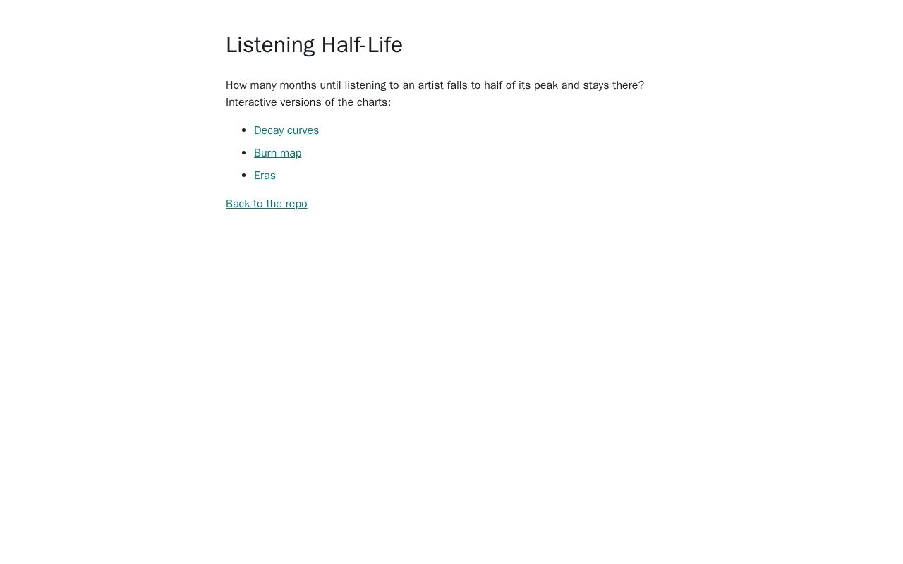 Preview of Lastfm Listening Half Life