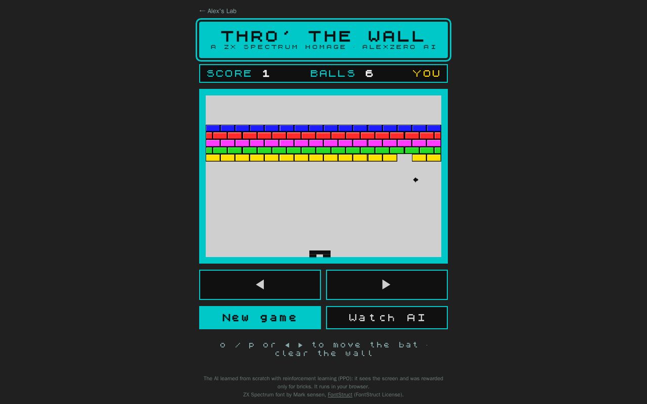 Preview of Thro' the Wall