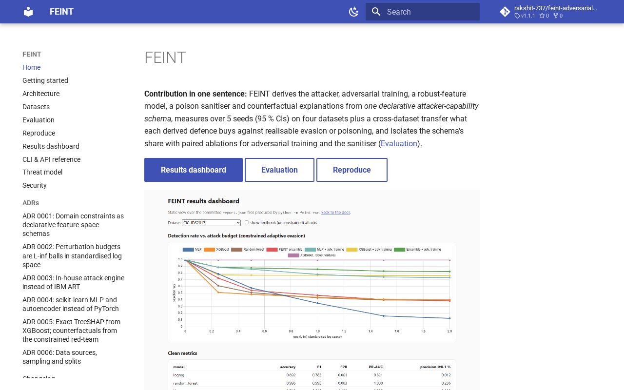 Preview of Feint Adversarial Ids