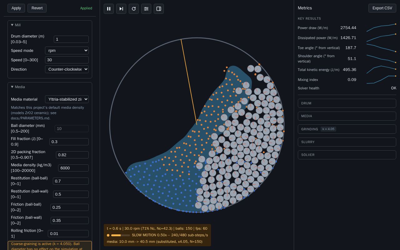 Preview of MillDynamics3