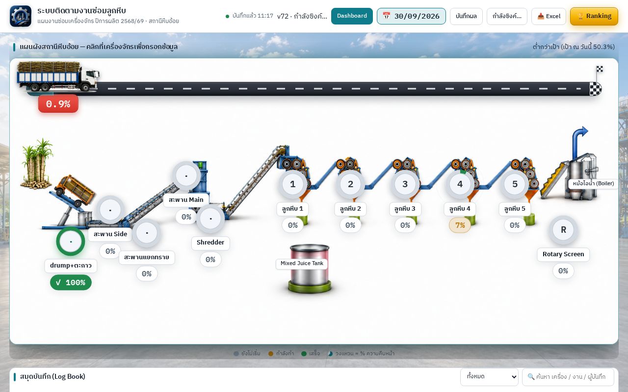 Preview of MillingTracking