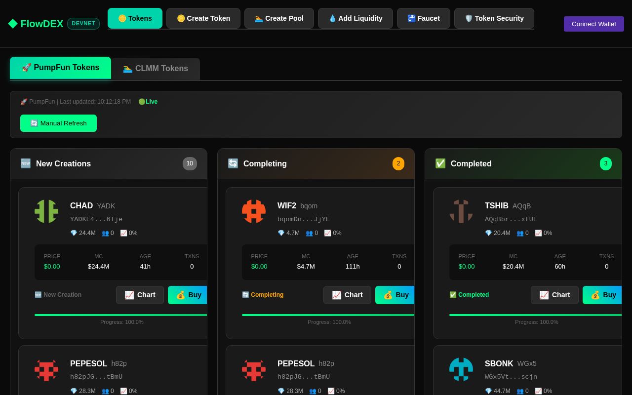 Preview of FlowDEX