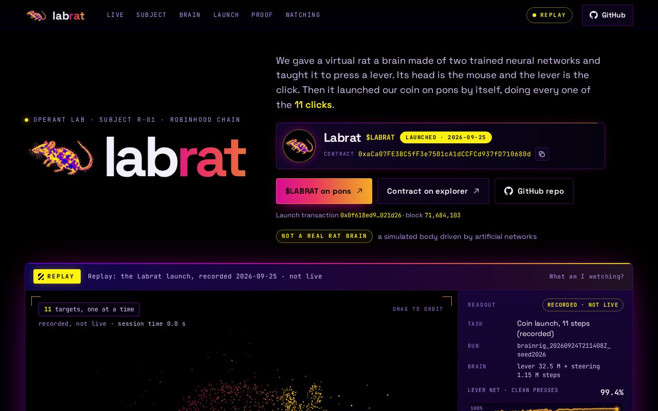 Preview of Labrat