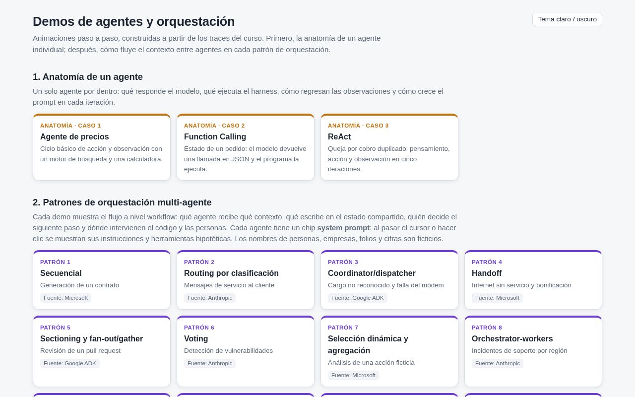 Preview of Demos de agentes y orquestación
