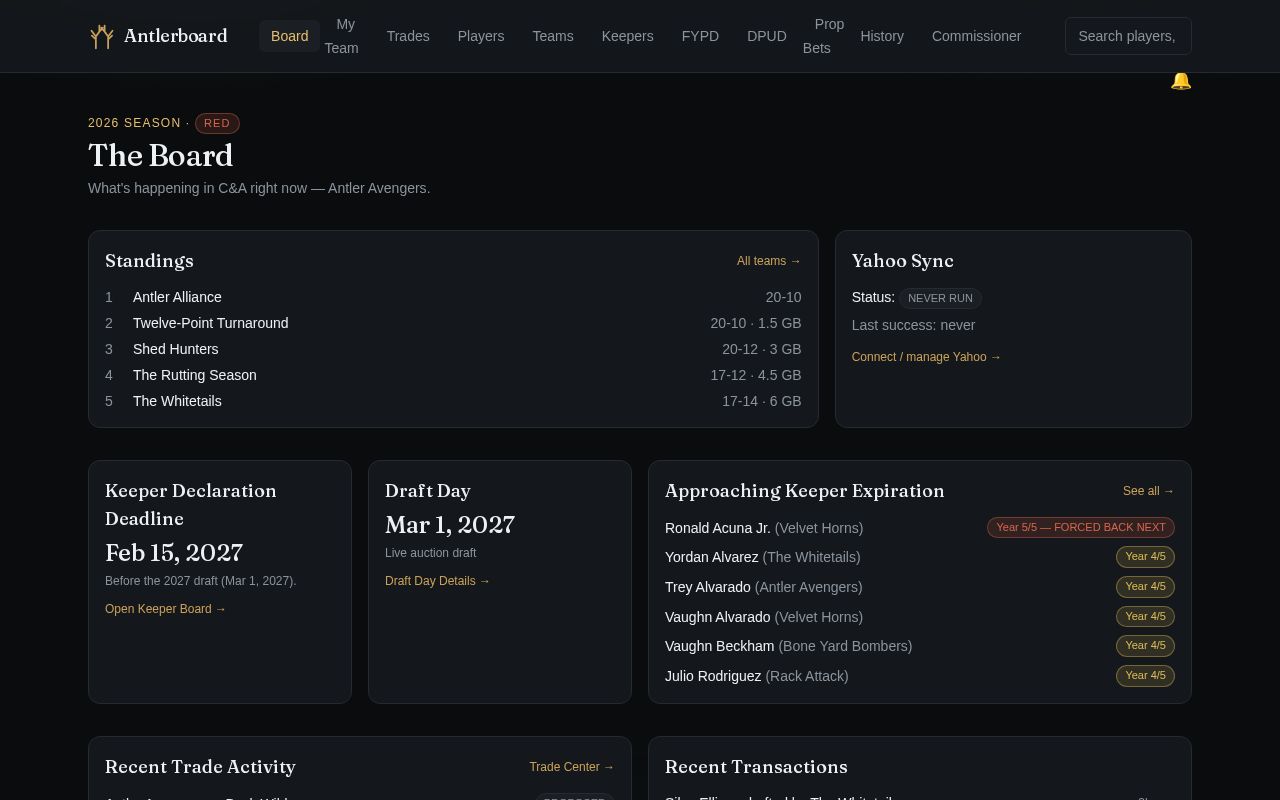 Preview of Antlerboard
