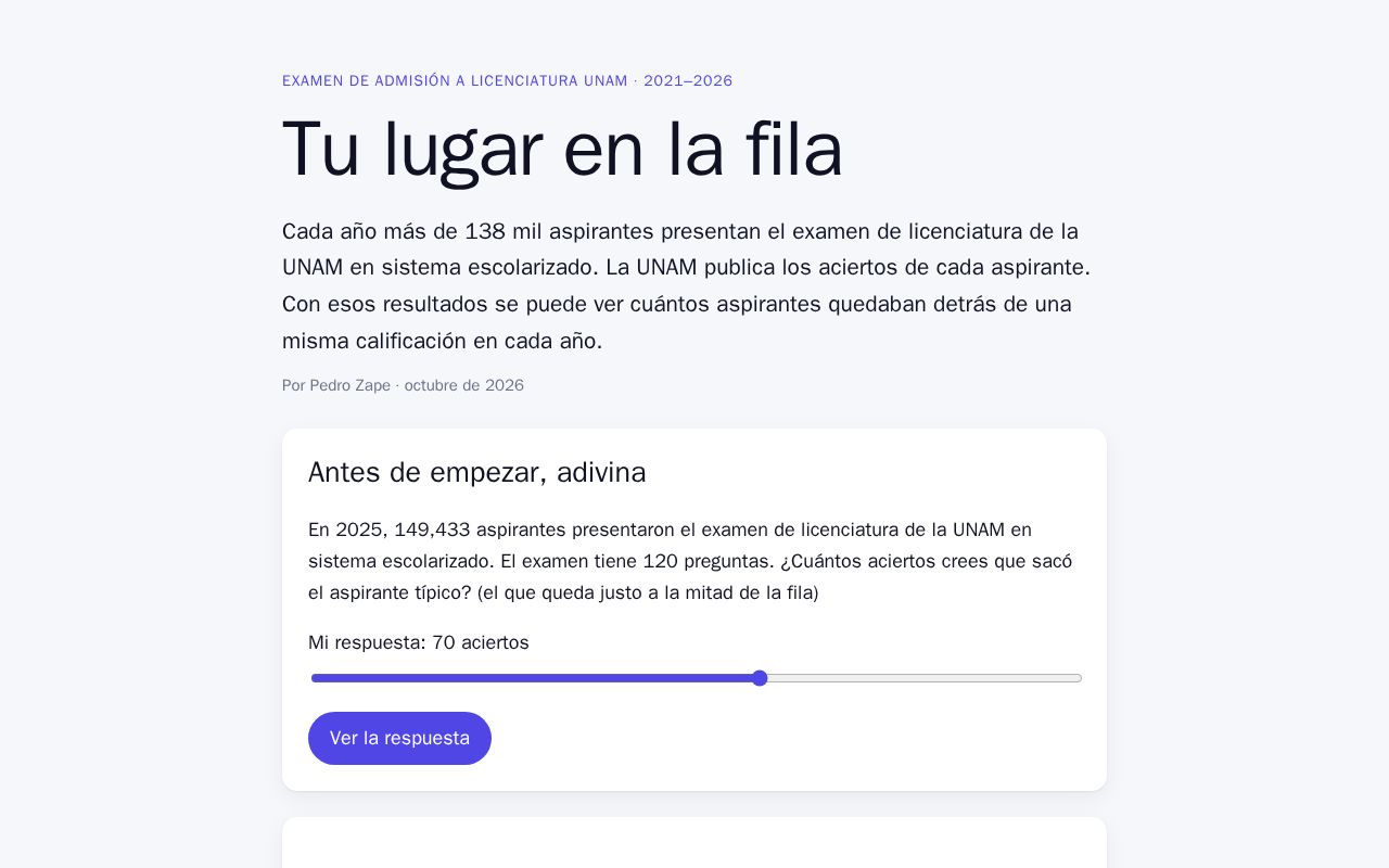 Preview of Tu Lugar En La Fila