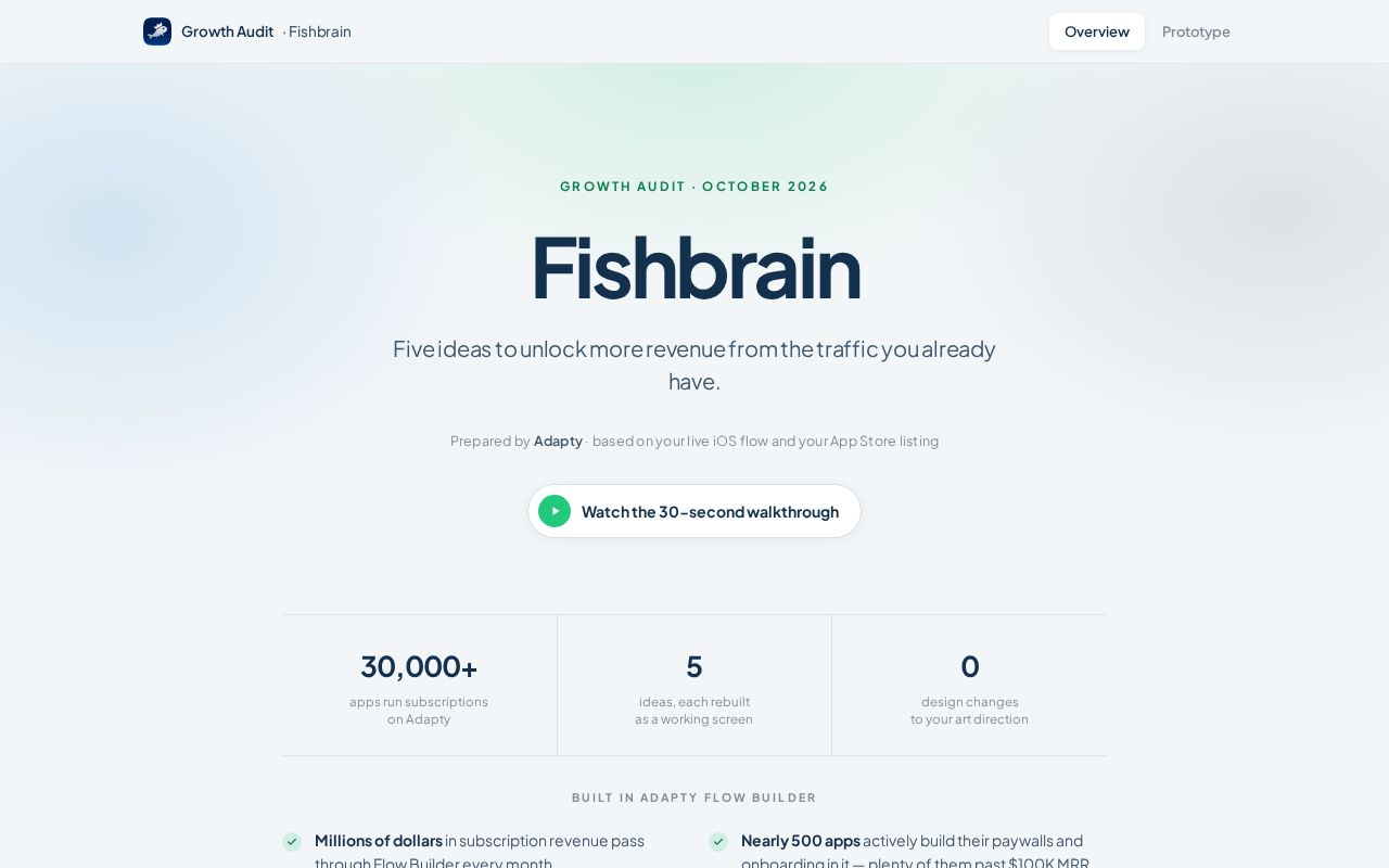 Preview of Fishbrain Flow Rebuild V2