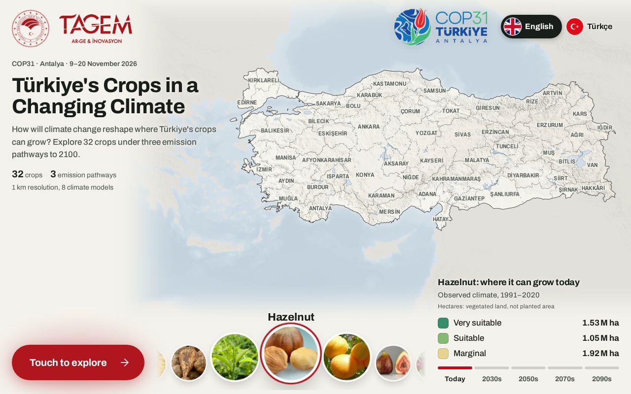 Preview of Turkiye Crops Climate