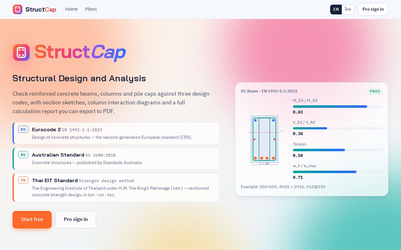 Preview of StructCap