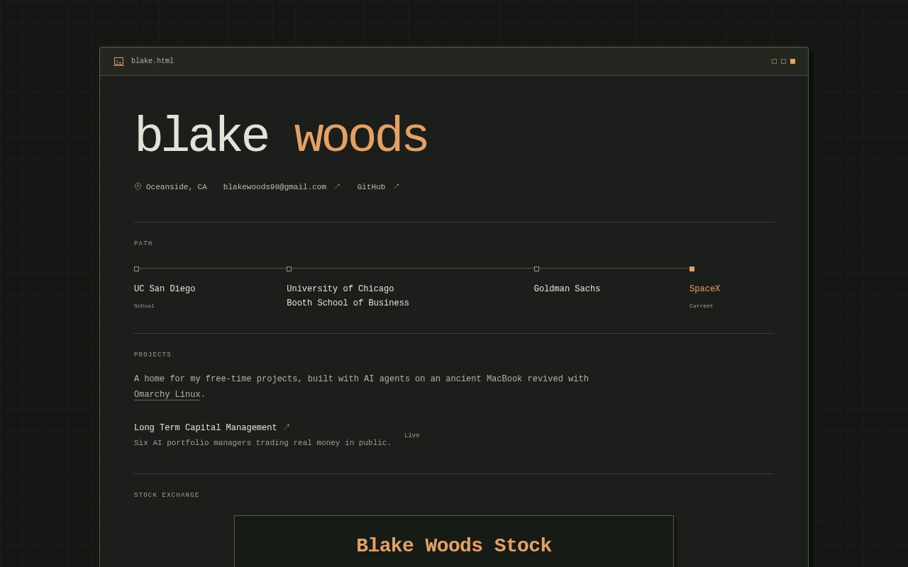 Preview of Blake Woods — personal site and Blake Woods Stock, a playful market guestbook.