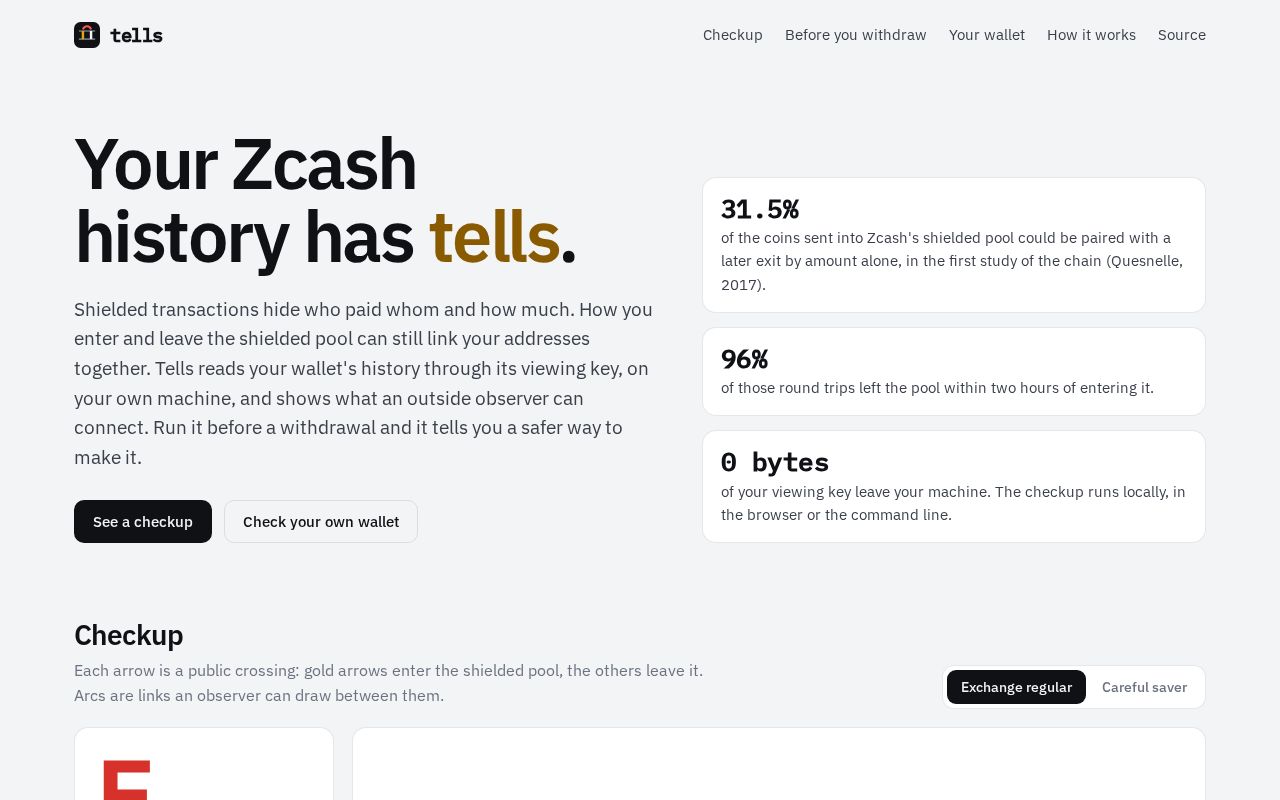 Preview of Tells
