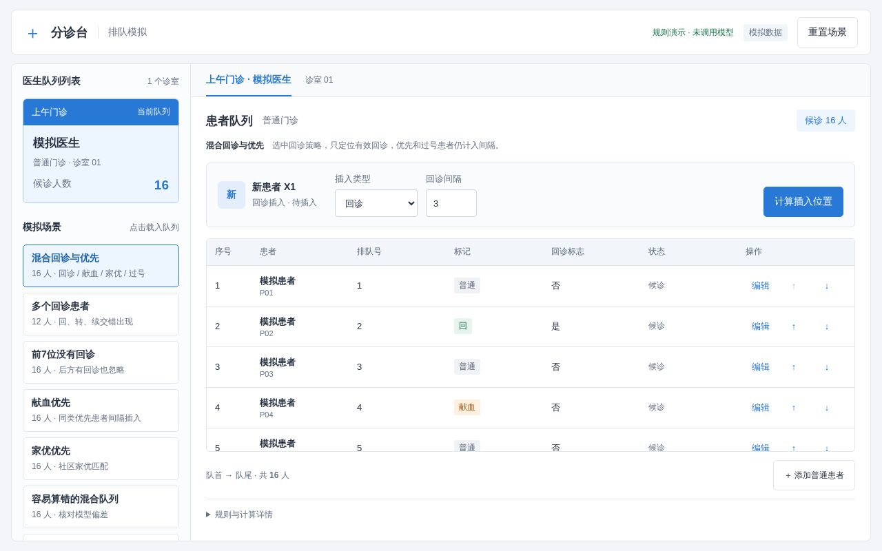 Preview of Queue Triage Demo