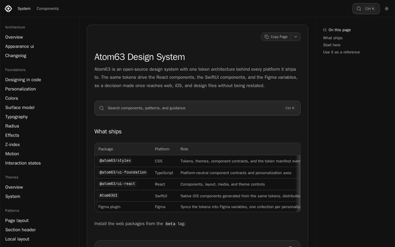 Preview of Design System