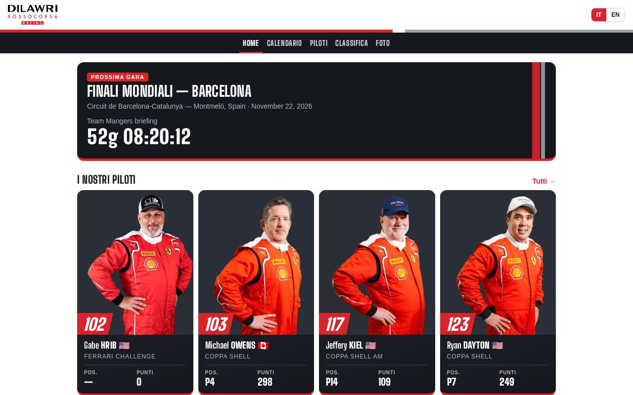 Preview of Drr Racing App