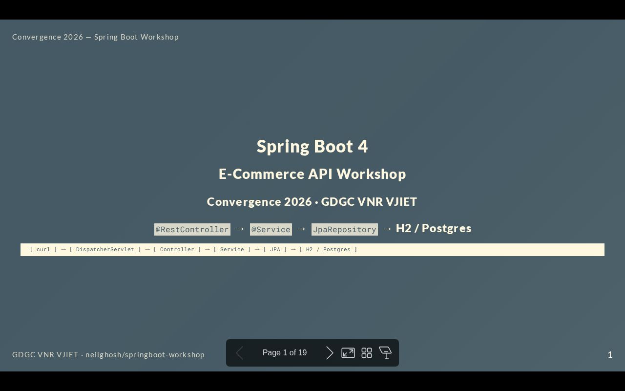 Preview of Springboot Workshop