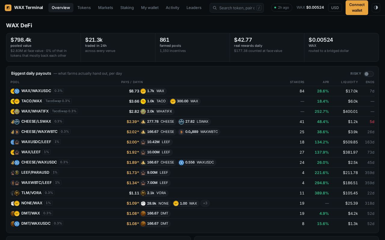 Preview of Waxterminal