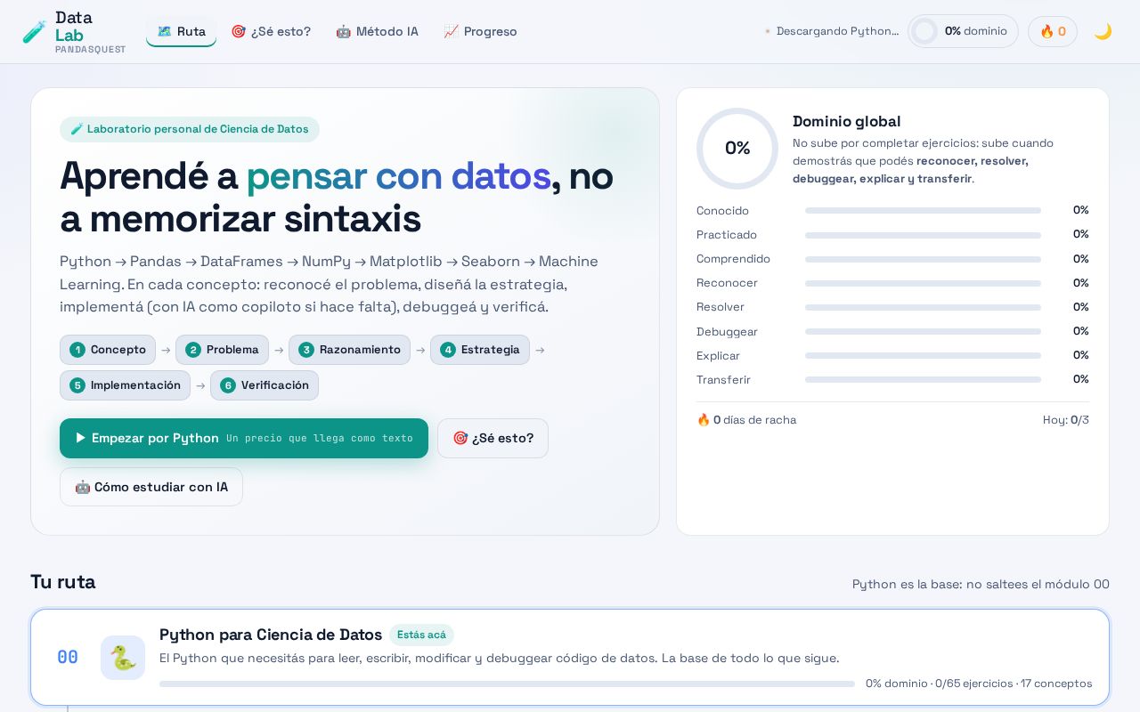 Preview of Datalab