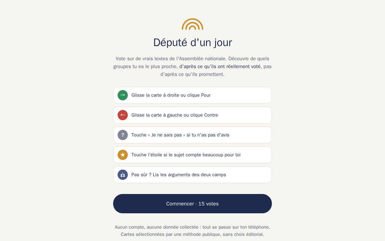 Preview of Depute D Un Jour