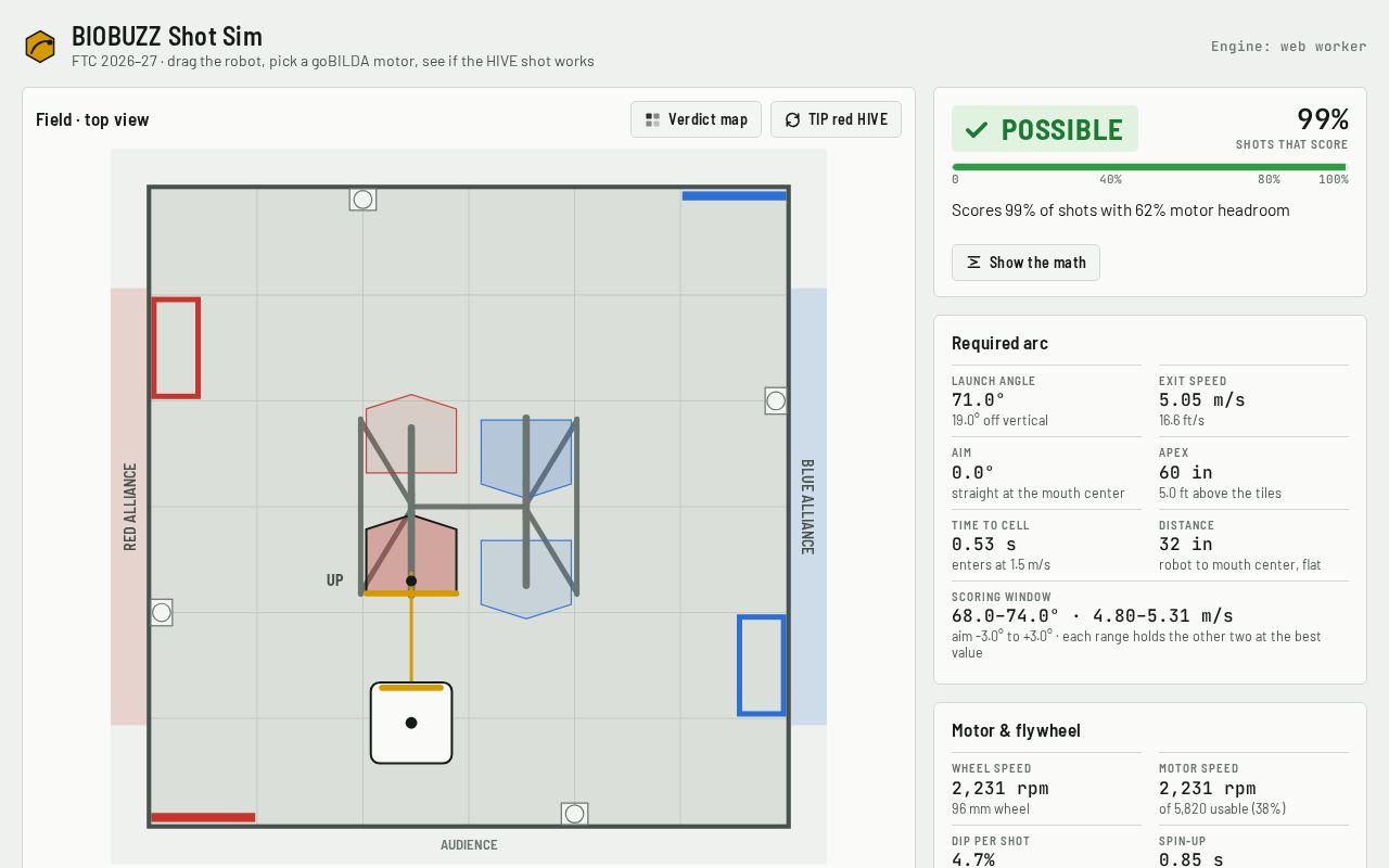 Preview of Biobuzz Shot Sim