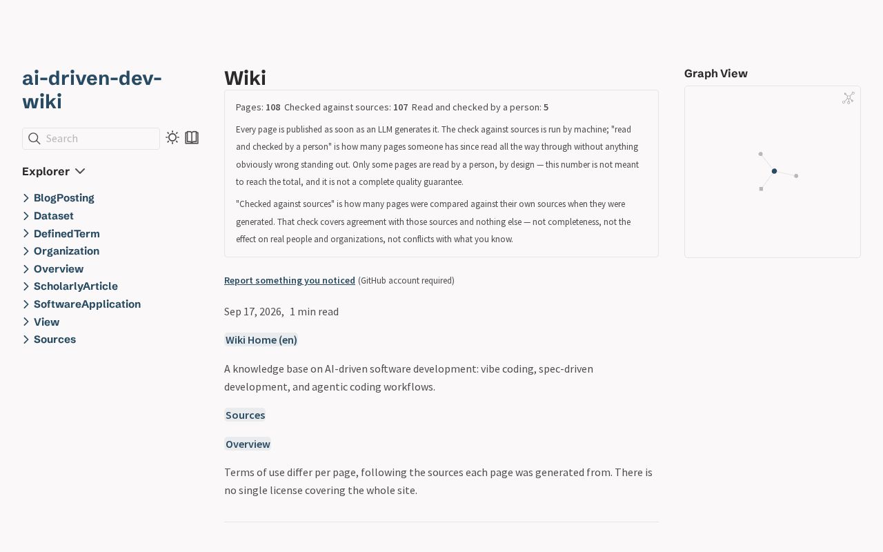 Preview of Ai Driven Dev Wiki