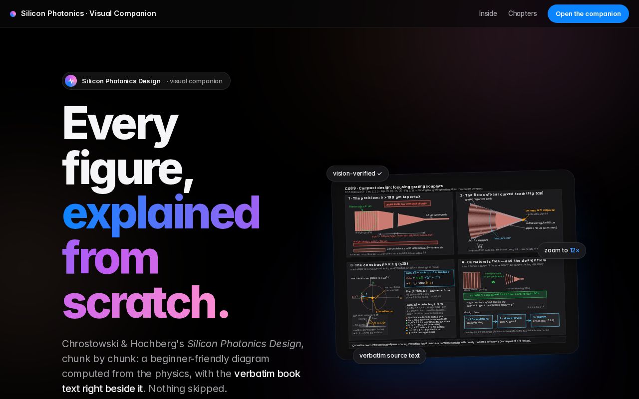Preview of Silicon Photonics Companion