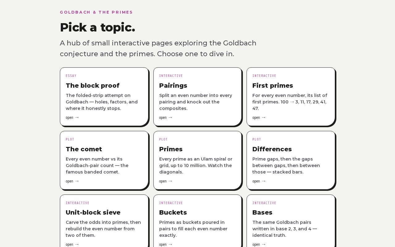 Preview of Goldbach