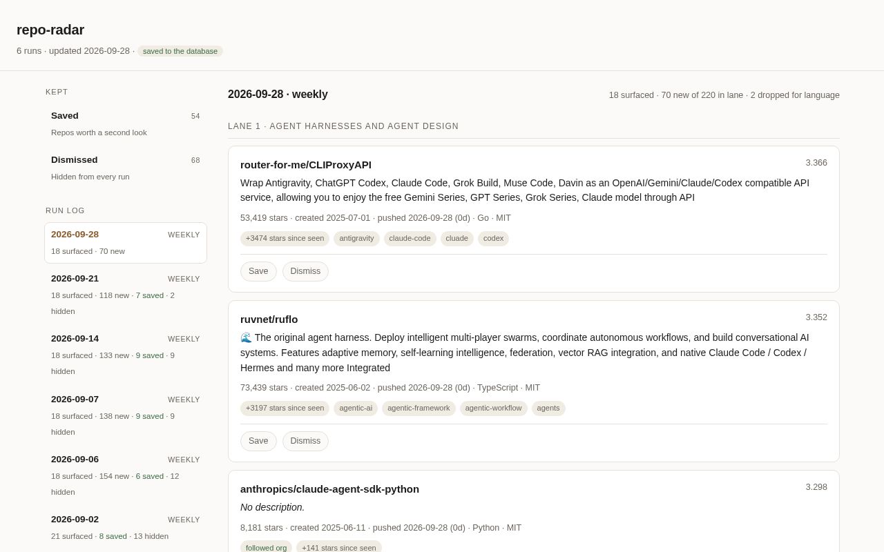 Preview of Repo Radar