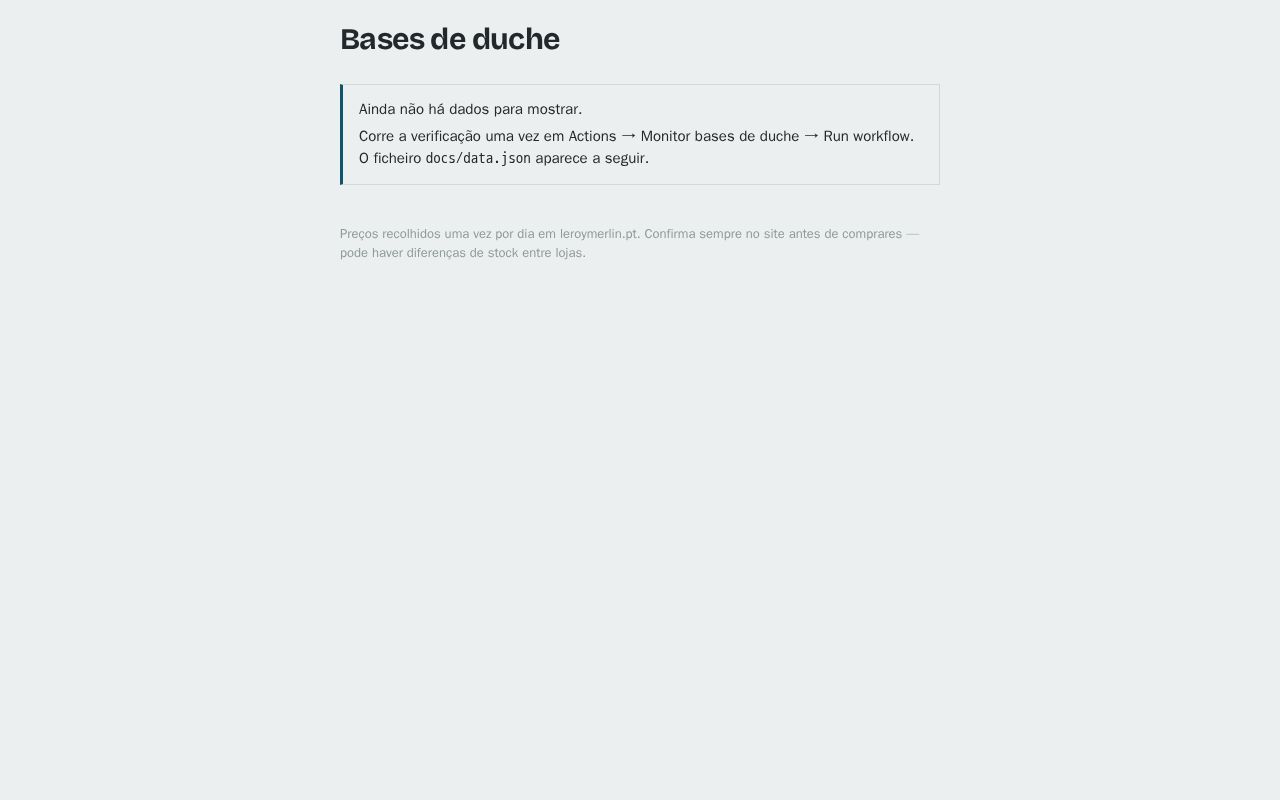 Preview of Dashboard Oportunidades